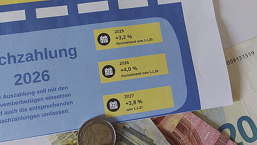 Nachzahlung 2026, amtsangemessene Besoldung wird endlich hergestellt
